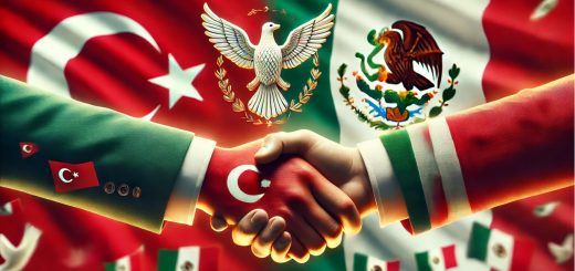 Bilateral Relationship between Turkey and Mexico